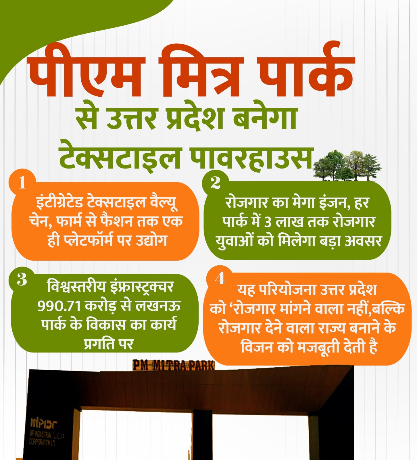 PM Mitra Park Lucknow textile industry development Uttar Pradesh