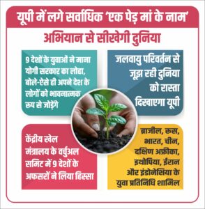 
एक पेड़ मां के नाम अभियान के तहत पौधरोपण 