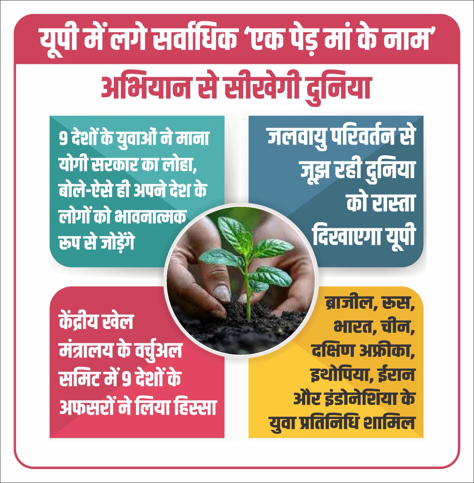 एक पेड़ मां के नाम अभियान के तहत पौधरोपण