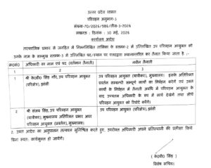 उप परिवहन आयुक्त के स्थानांतरण आदेश की प्रति