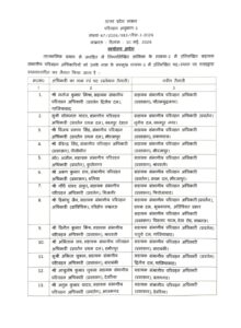 सहायक संभागीय परिवहन अधिकारियों के तबादला आदेश 