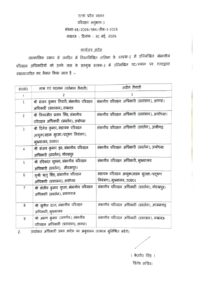 उत्तर प्रदेश परिवहन विभाग में अधिकारियों के तबादले के आदेश की प्रति