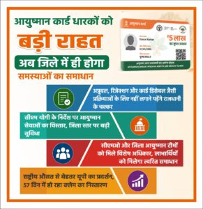 आयुष्मान भारत योजना के लाभार्थियों की सहायता करते स्वास्थ्य विभाग के अधिकारी