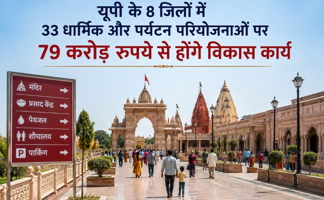 उत्तर प्रदेश में धार्मिक पर्यटन विकास परियोजनाओं के तहत मंदिर परिसर और श्रद्धालुओं के लिए विकसित की जा रही आधुनिक सुविधाओं का सांकेतिक दृश्य।