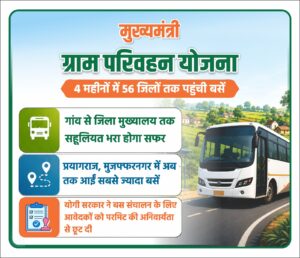 मुख्यमंत्री ग्राम परिवहन योजना के तहत उत्तर प्रदेश के ग्रामीण मार्ग पर चलती बस प्रतीकात्मक दृश्य